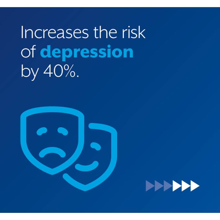 Hearing Loss Statistics3