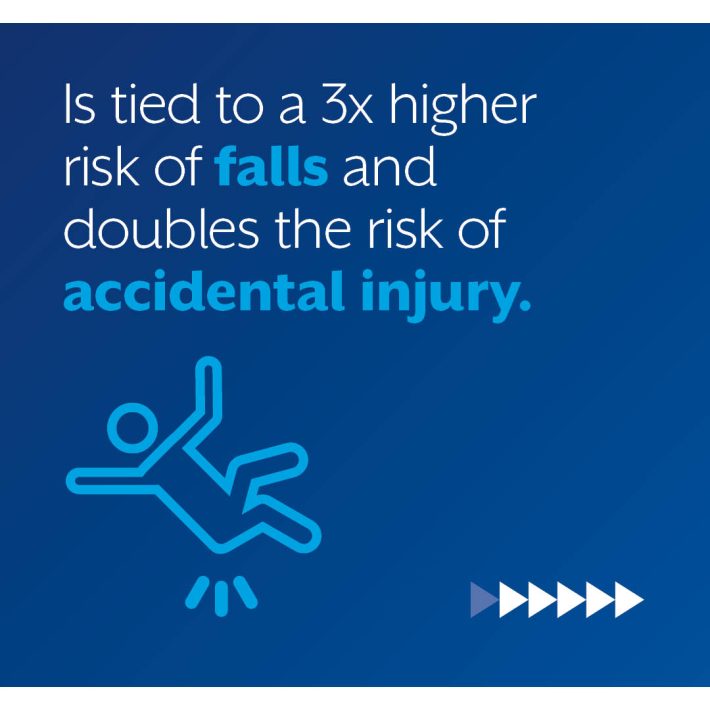 Hearing Loss Statistics5